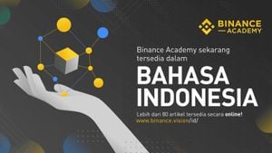 Bahasa Indonesia's Rise: Acknowledgment And Global Outreach