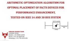 Adaptive Randomized Algorithm Enhances Power System Optimization