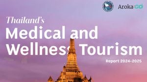 Thailand's Wellness Economy Emerges As Global Leader