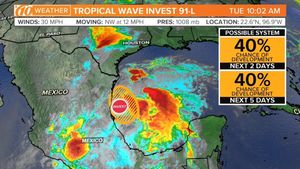 Severe Weather Front Hits Mexico With Heavy Rain