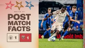 Hopkins Nets First MLS Goal As Montreal Draws D.C. United