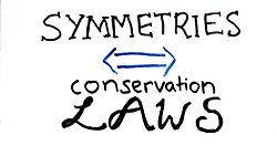 Fizikte Simetri ve Korunum İlkeleri: Noether Teoremi’nin Kuramsal ve Uygulamalı Perspektifi
