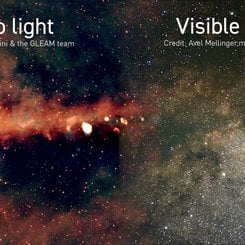 Galaktik Düzlem: Radyo ve Görünür Işık Karşılaştırması