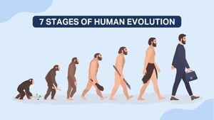 The Distinctive Evolution Of Human Culture