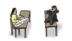 Yanılqıya İstinad Etmə Yanılqısı (Argumentum Ad Logicam) və Onunla Əlaqəli Digər Yanılqılar