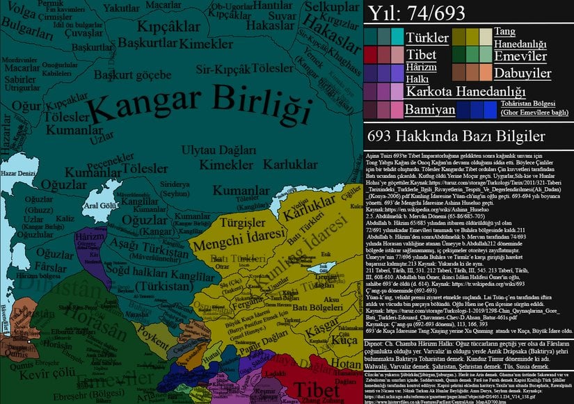693 Orta Asya haritası