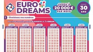 EuroDreams Lottery Results And Player Excitement Grows