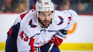 Ovechkin Names Tom Wilson Future Capitals Captain