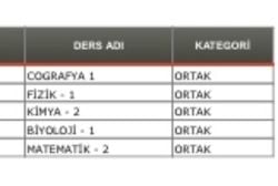 Açık lisedeyim ve 22aralıkta sınava giricem bana kitap vermişlerdi 1. dönem ve 2. dönem diye sınavda sadece 1. dönem mi cıkıcak yoksa ikis birden mi?