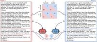 Playing repeated games with large language models - Nature Human Behaviour