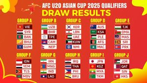 Qualifying Rounds Heat Up For 2025 AFC Asian Cup