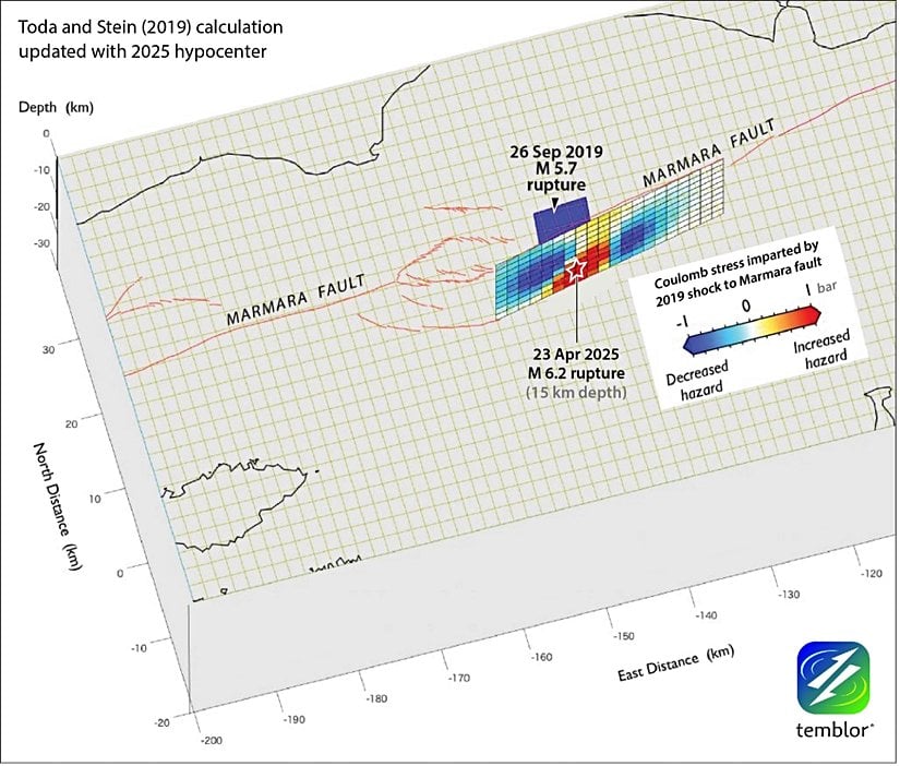26 Eylül 2019 Silivri ve 23 Nisan 2025 Marmara Denizi depremlerinin kırdığı fayların gösterimi