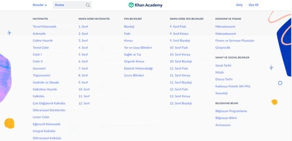 Türkçe sitesindeki konular.