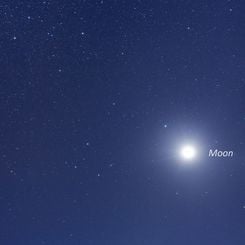  Five Planets and the Moon over Australia 