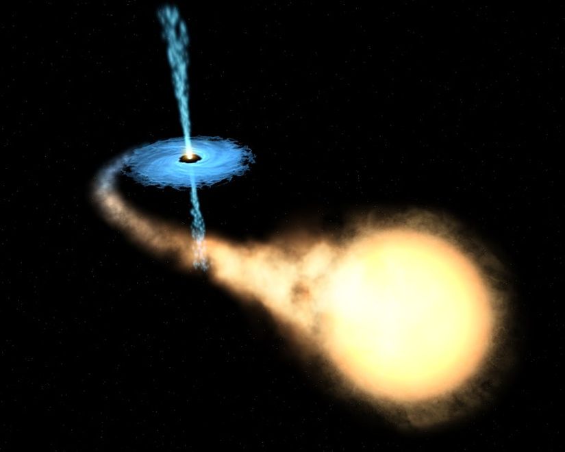 Yanındaki yıldızdan madde çekerek &quot;toplanma diski (İng. accretion disk)&quot; oluşturan temsili bir karadelik. Toplanma diski karadeliğin etrafında dönen gazların oluşturduğu bir kuşaktır.