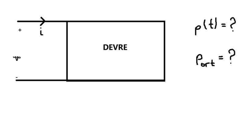 AC Devre