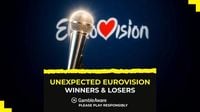 Eurovision Song Contest history: Unexpected Eurovision winners and sore losers