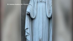 Vandalism Of Virgin Mary Statue Sparks Outrage