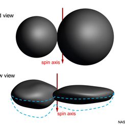  New Veri: Ultima Thule Surprisingly Flat 