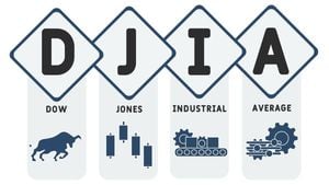 Dow Jones Industrial Average Welcomes New Members