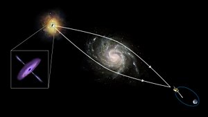 Fotonlar Kütlesizse, Kütleçekiminden Neden ve Nasıl Etkileniyorlar?