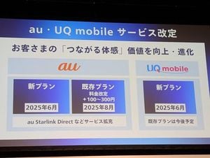 KDDI Unveils New Mobile Plans With Enhanced Features