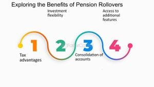 Britain Pursues Pension Megafunds To Spark Economic Growth