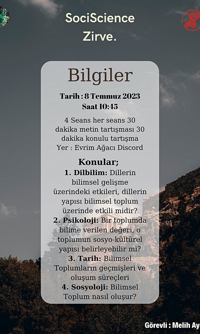 Soci Science Sosyal Bilimler Zirvesi