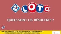 Les résultats du Loto de la FDJ du samedi 22 mars 2025