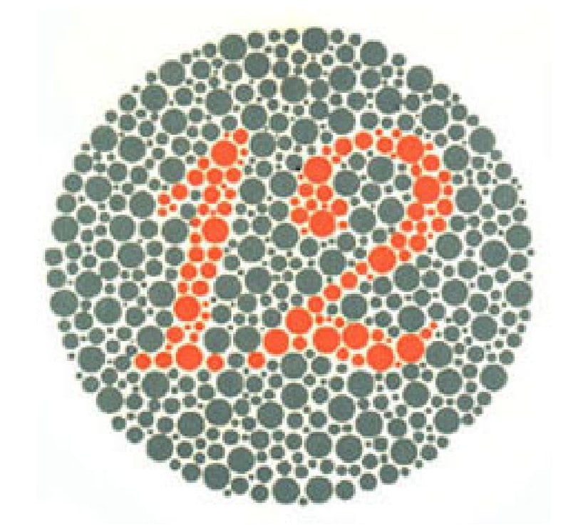 Plaka 1: Herkes 12 sayısını görmeli.