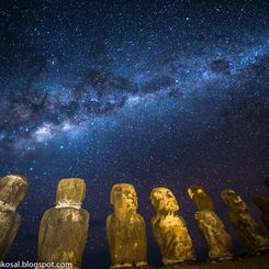 Milky Way Above Easter Island