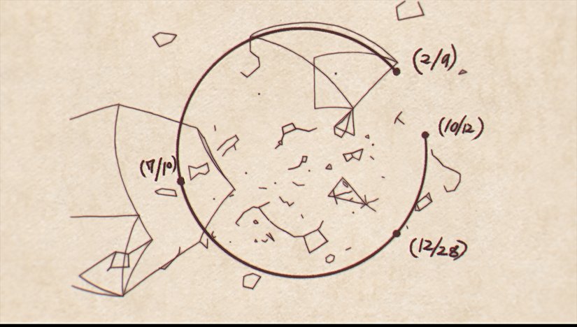 Gallus'un Mars Yörüngesi gözlemi