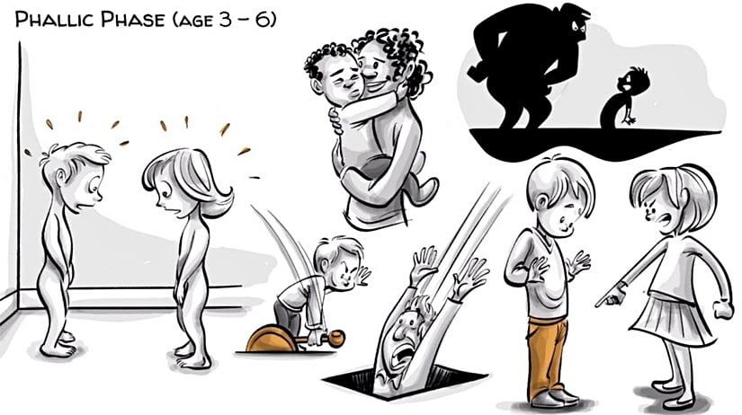 Fallik Evre (3-6 Yaş)