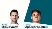 Novak Djokovic vs. Camilo Ugo Carabelli: Where to Watch, Miami Open Preview, Betting Odds | Tennis.com