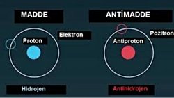 TERS İKİZ:ANTİMADDE