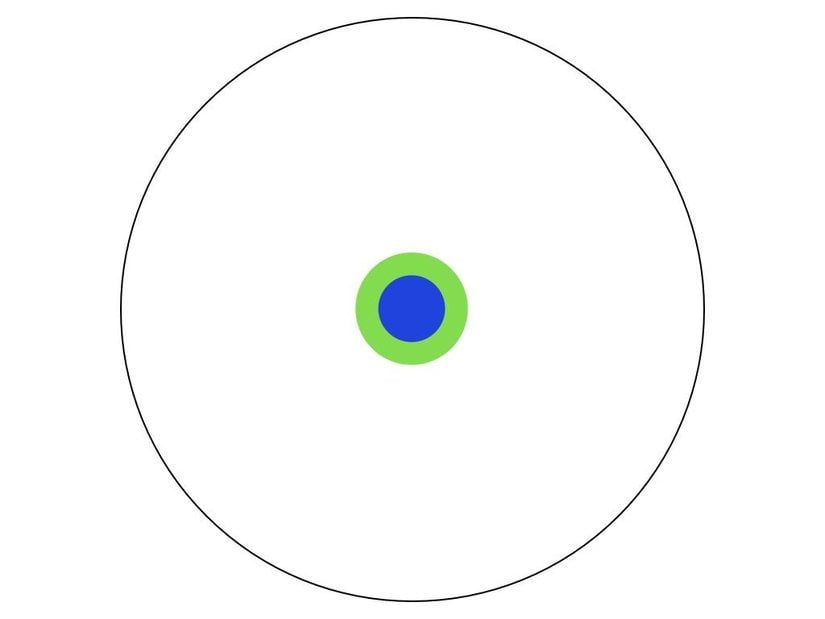 Liseyi bitirdiğinizde, artık birazcık daha fazla şey biliyorsunuzdur. Yine de halen bildikleriniz, bilimin dahilinde bulunan bilgilerin milyonda veya milyarda biri kadar olacaktır. Yine de, görülebilir dairemiz üzerinden devam edelim. Yeşil daire, lisede öğrendiklerinizdir.