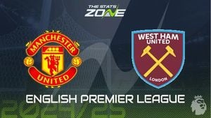 Manchester United Hosts West Ham Amidst League Struggles