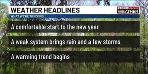 Warmup Follows Wintry Mixes Across Kentucky And Midwest