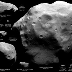 Lutetia: The Largest Asteroid Yet Visited