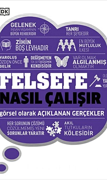 Felsefe Nasıl Çalışır