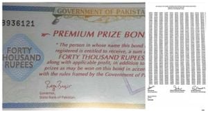 Big Prize Awaits As Rs40,000 Prize Bond Draw Set For March 2025