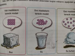 Suyun halleri arasındaki boşluklarda ne var?