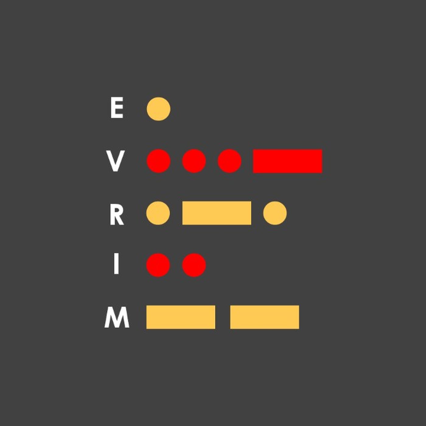 Mors Alfabesi (Kodu) Nedir? Nasıl ve Nerelerde Kullanılır?