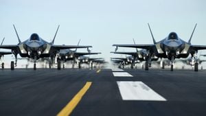 NATO Deploys F-35s Amid Escalated Russian Aggression