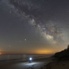 Ay, Mars, Satürn, Jüpiter, Samanyolu