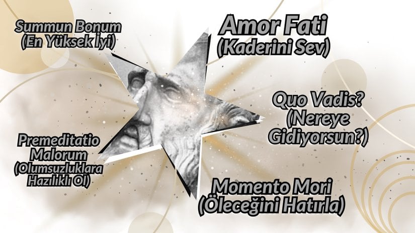 Stoa Felsefesinin Benimsediği Beş Büyük Erdem