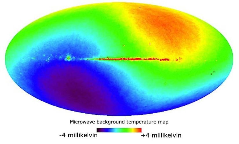 CMB verilerinden elde edilen sıcaklık farkları. Kırmızı bölgeler daha sıcak, mavi bölgeler ise daha soğuk.