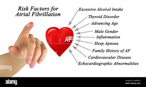 Rising Trends Of Metabolic Risk Factors Elevate Atrial Fibrillation Burden Globally