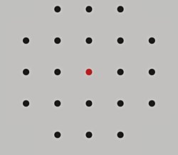 Yatay ve dikey uzunlukları eşit olan aşağıdaki görselde, kırmızı nokta bir köşesi olmak koşuluyla kaç farklı üçgen çizilebilir?