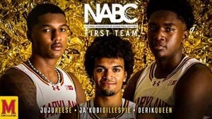 Maryland Basketball Celebrates All-District Honors Ahead Of NCAA Tournament